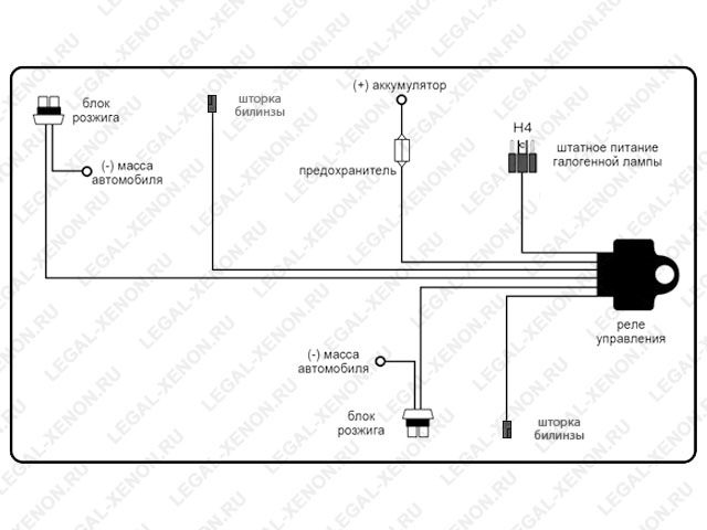 Как подключить шторку линзы. Схема подключения шторки билинзы. Схема подключения лампочки ксенон. Ксенон d2s схема включения. Схема подключения билинз h1.