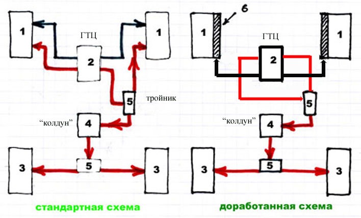 Нива тормозная система схема