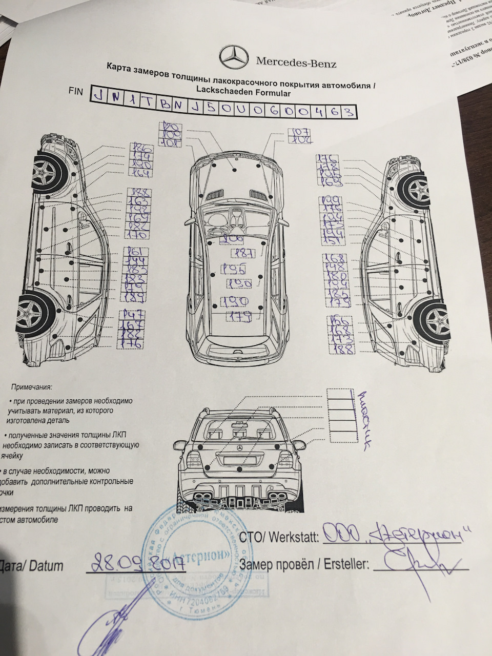 Акт замера толщины лакокрасочного покрытия образец