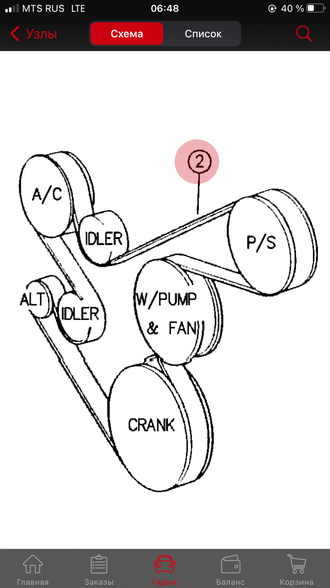Как подобрать приводной ремень — Jeep Grand Cherokee (ZJ), 4 л, 1995