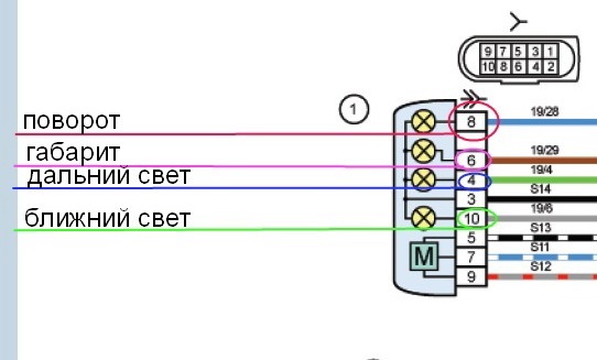 Схема подключения блока управления светом приора на ваз 2110