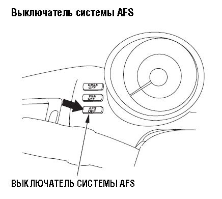 Фото в бортжурнале Honda Legend (KB)