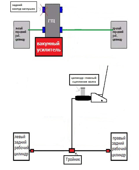 Быть или не быть, тормоза от АЗЛК. - Lada 21102, 1,5 л, 2001 года наблюдение DRI