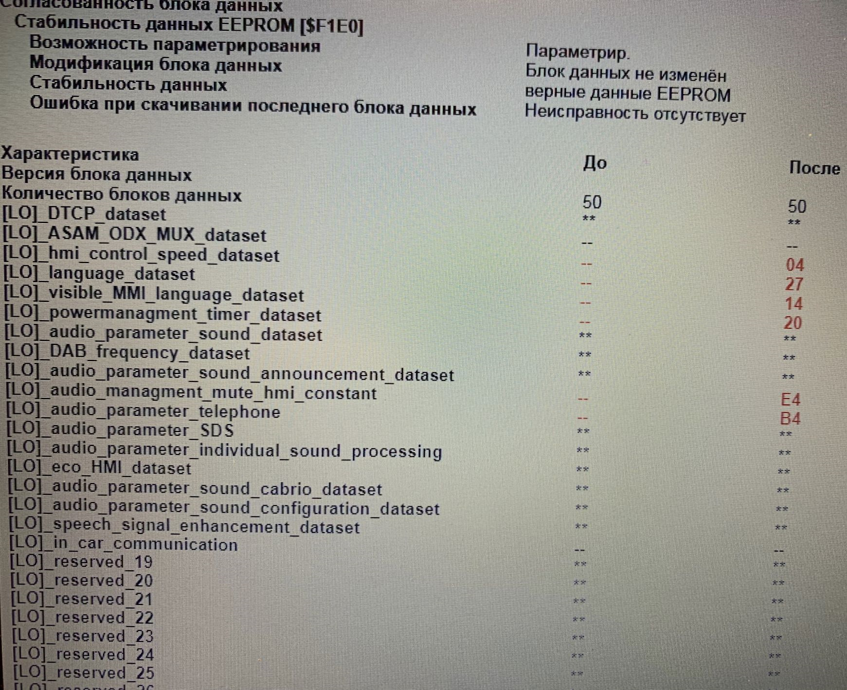 Секреты VIM/MIM (Video/MirrorLink in motion) на MIB2 и все о