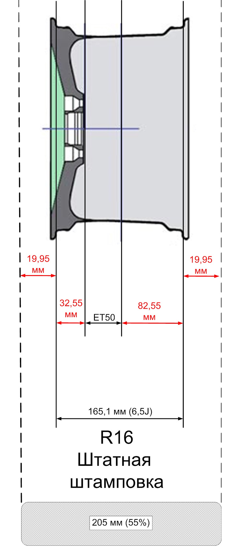 Вылет диска et ваз 2109. Ет40 вылет диска. Отрицательный и положительный вылет диска ет. Вылет диска 56. Вылет колеса et35 и et45.