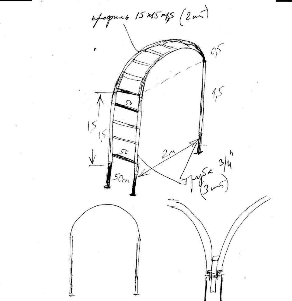 Арка для плетистой розы — Сообщество «Сделай Сам» на DRIVE2