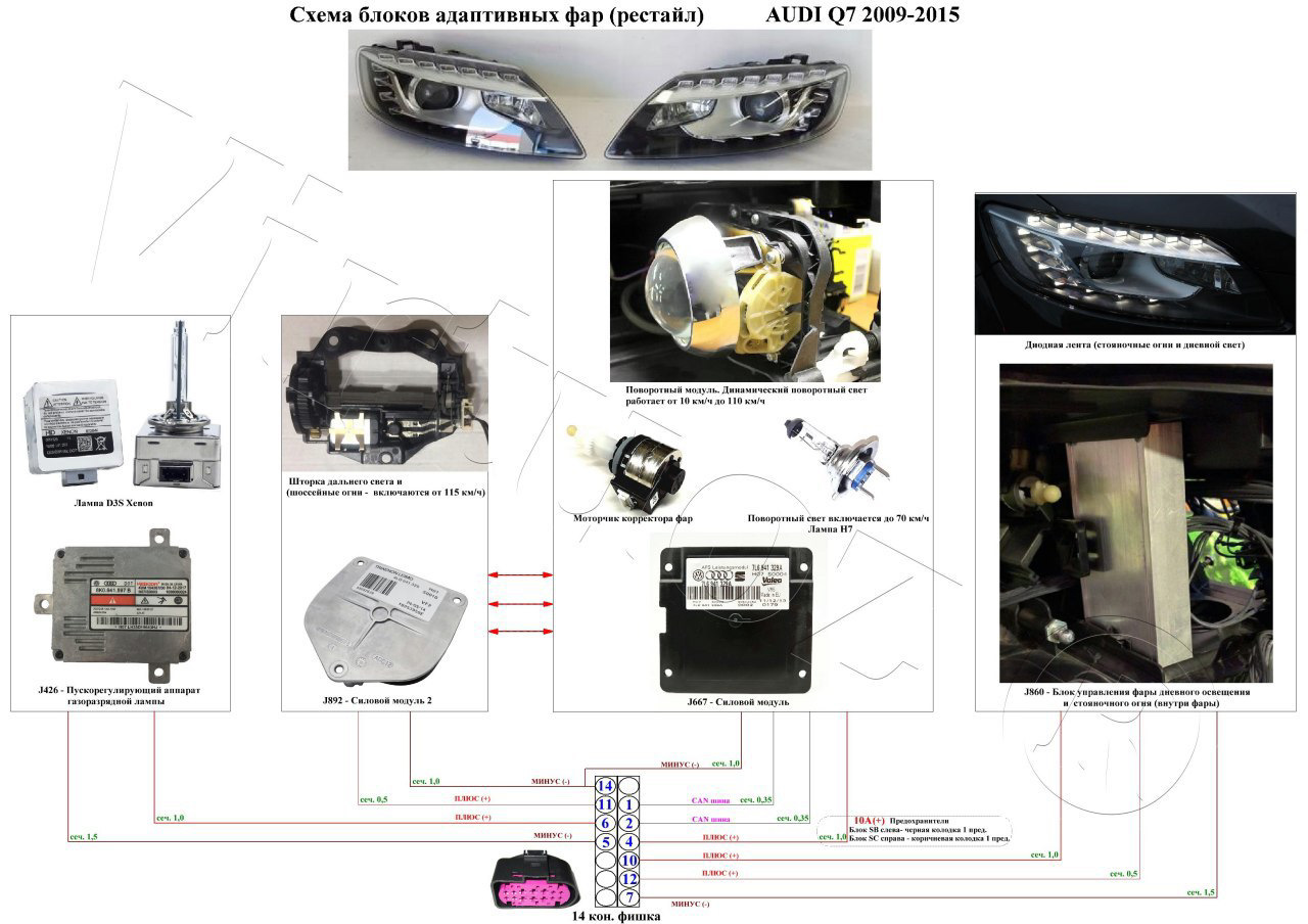 Bi led модули туарег. линзы hella 3r. клапан вентиляции фар bmw e90. установка адаптивных фар. установка адаптивных фар.