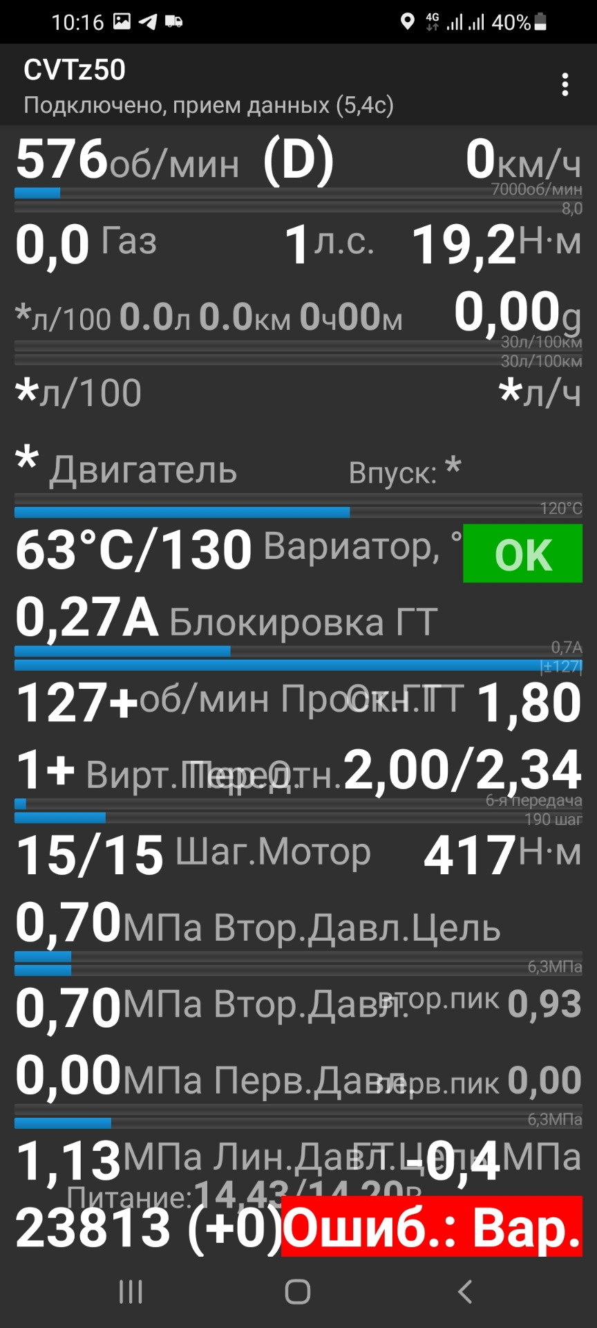 Ошибка вариатора. Просьба совета у знатоков. — Nissan Teana (J32), 2,5 л,  2012 года | наблюдение | DRIVE2