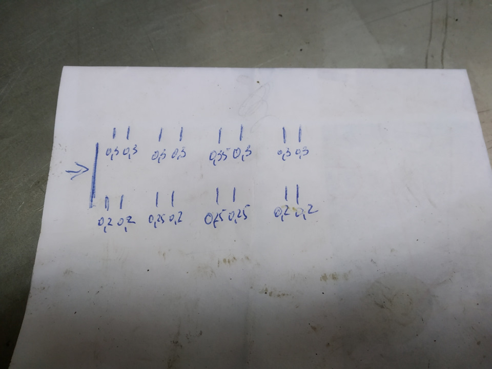 Фото в бортжурнале KIA Sportage (3G)