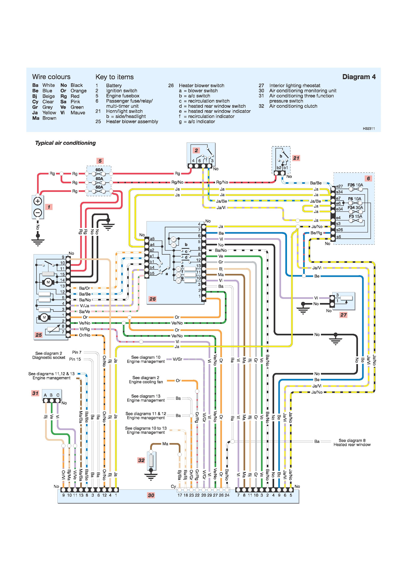 Схема рено симбол