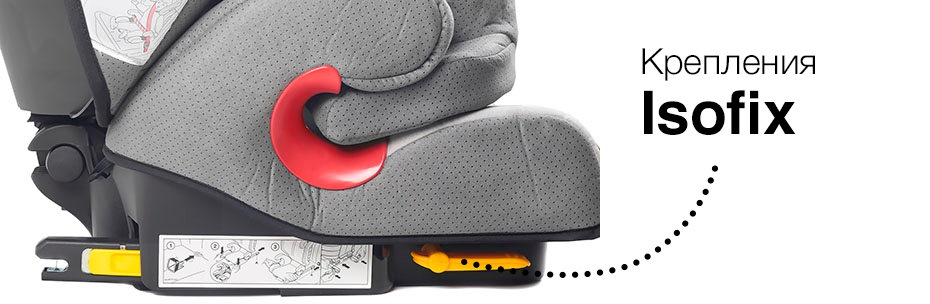Крепление для детского кресла ISOFIX – гарантия безопасной поездки | Интернет-магазин Lapsi
