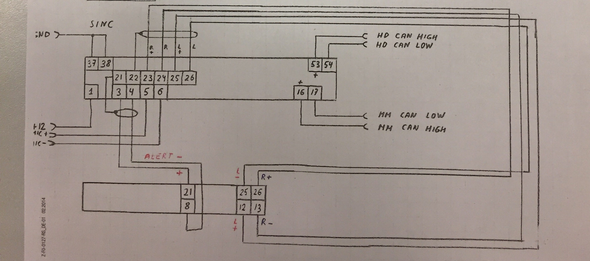 Sync 3 подключение через rca