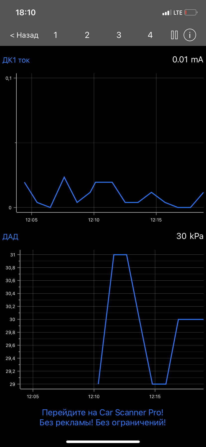 Коррекция топлива — Сообщество «Accord 7 поколения» на DRIVE2