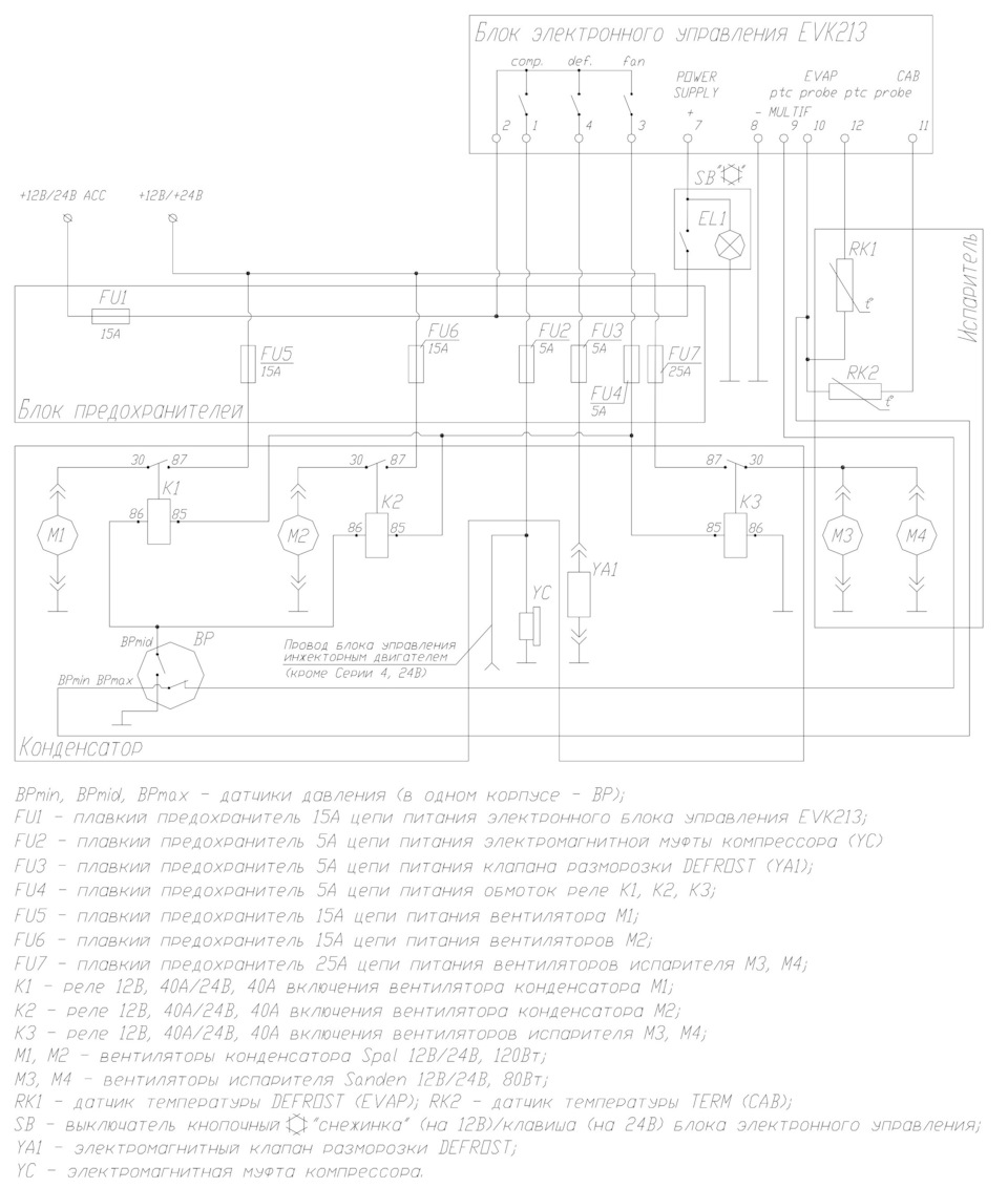 Холодос мне в мозги )))) — ГАЗ Газель, 2,7 л, 2010 года | своими руками ...