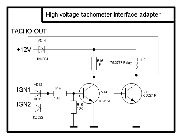 C5027 транзистор характеристики