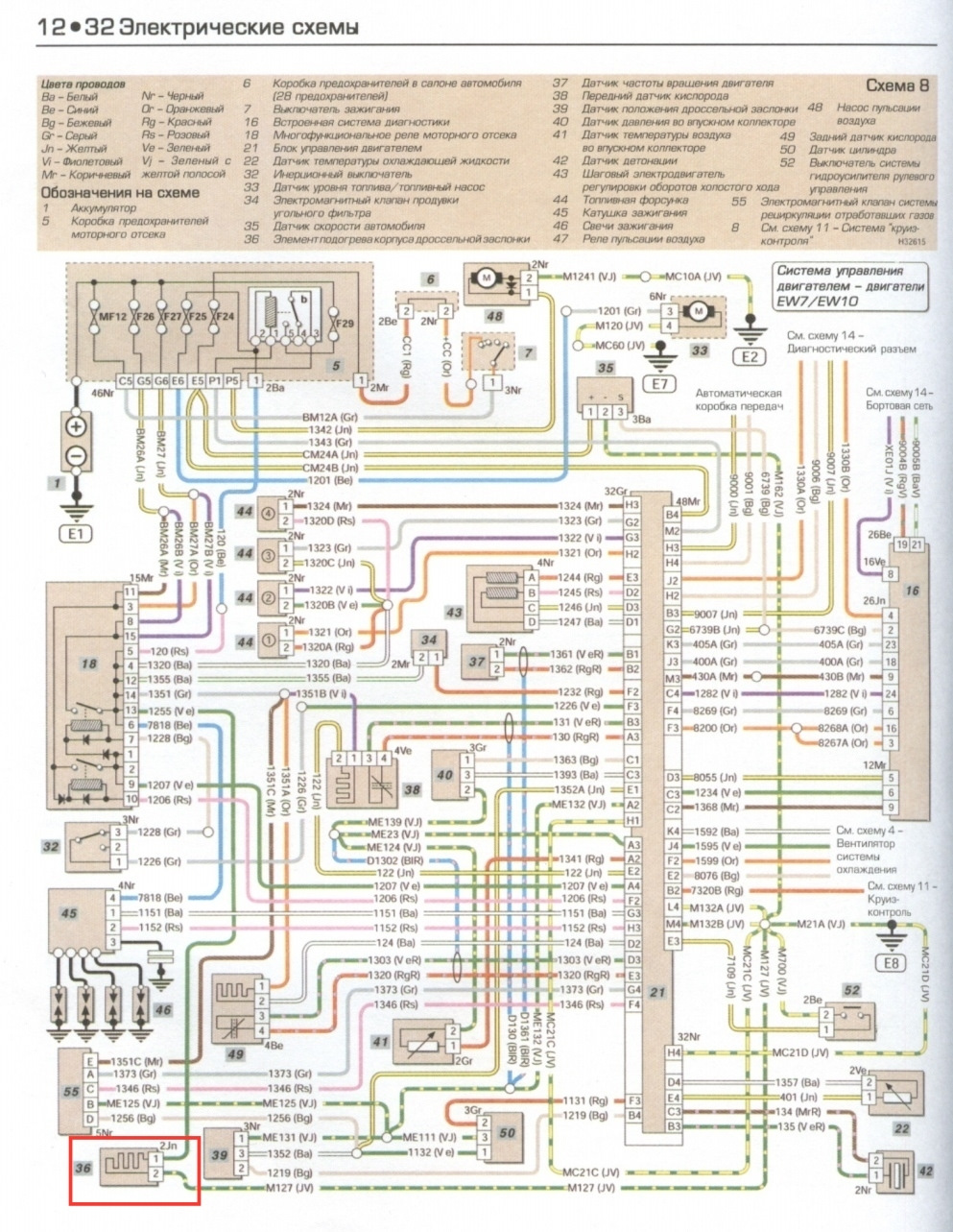Пежо 206 схемы проводки