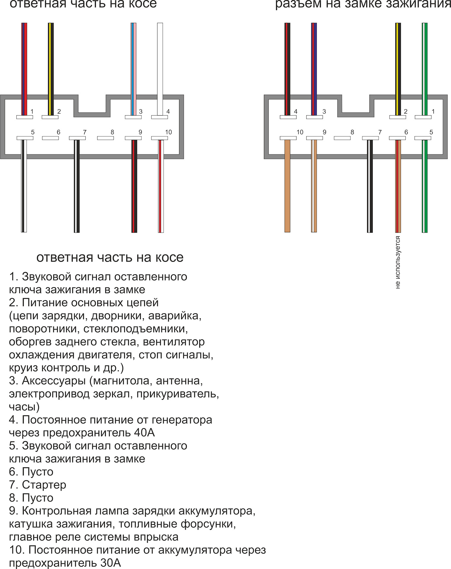 Схема кнопки старт стоп тойота