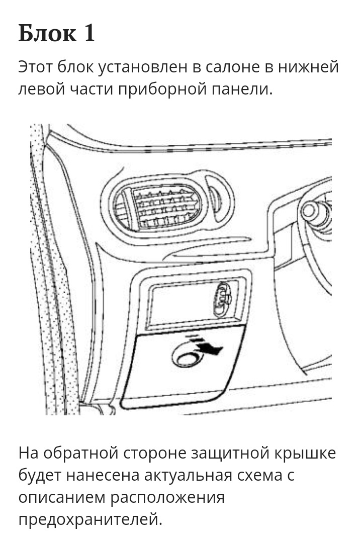 Рено меган предохранитель стоп сигналов