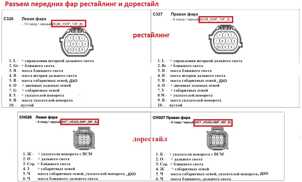 Optima 9 13 схема