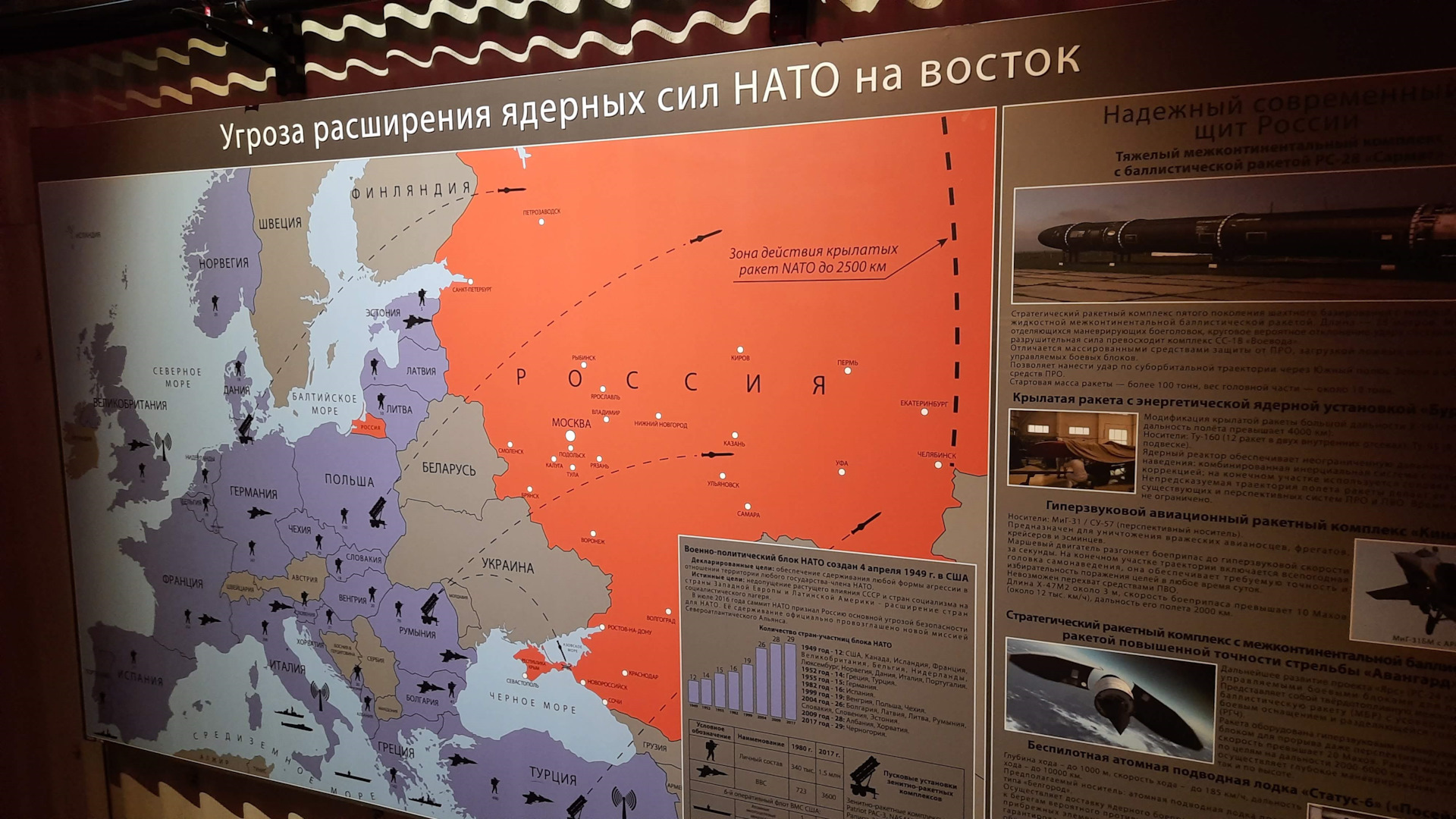 Часть 10-2. Балаклава. Военно-исторический музей фортификационных  сооружений. Путешествие Ижевск — Крым 2021 на Ларгусе. — Lada Ларгус, 1,6  л, 2020 года | путешествие | DRIVE2