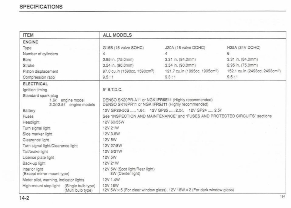 Запчасти на фото: IFR5J11, IFR6E11, SK20PRA11. Фото в бортжурнале Suzuki Grand Vitara (1G)