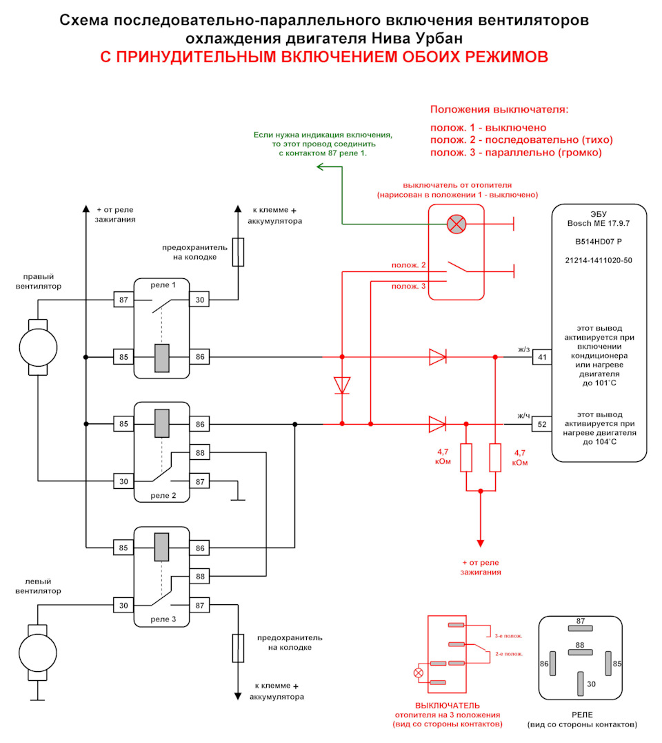 ВТОРАЯ поломка-похоже сдох клаксон. - Lada 2131, 1,7 л, 2020 года поломка DRIVE2