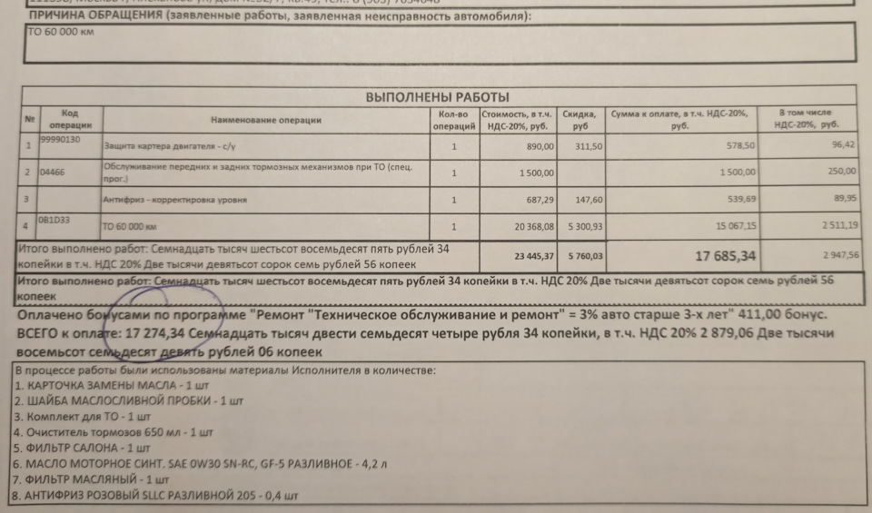 Фото в бортжурнале Toyota RAV4 (IV). Запчасти на фото: S3965