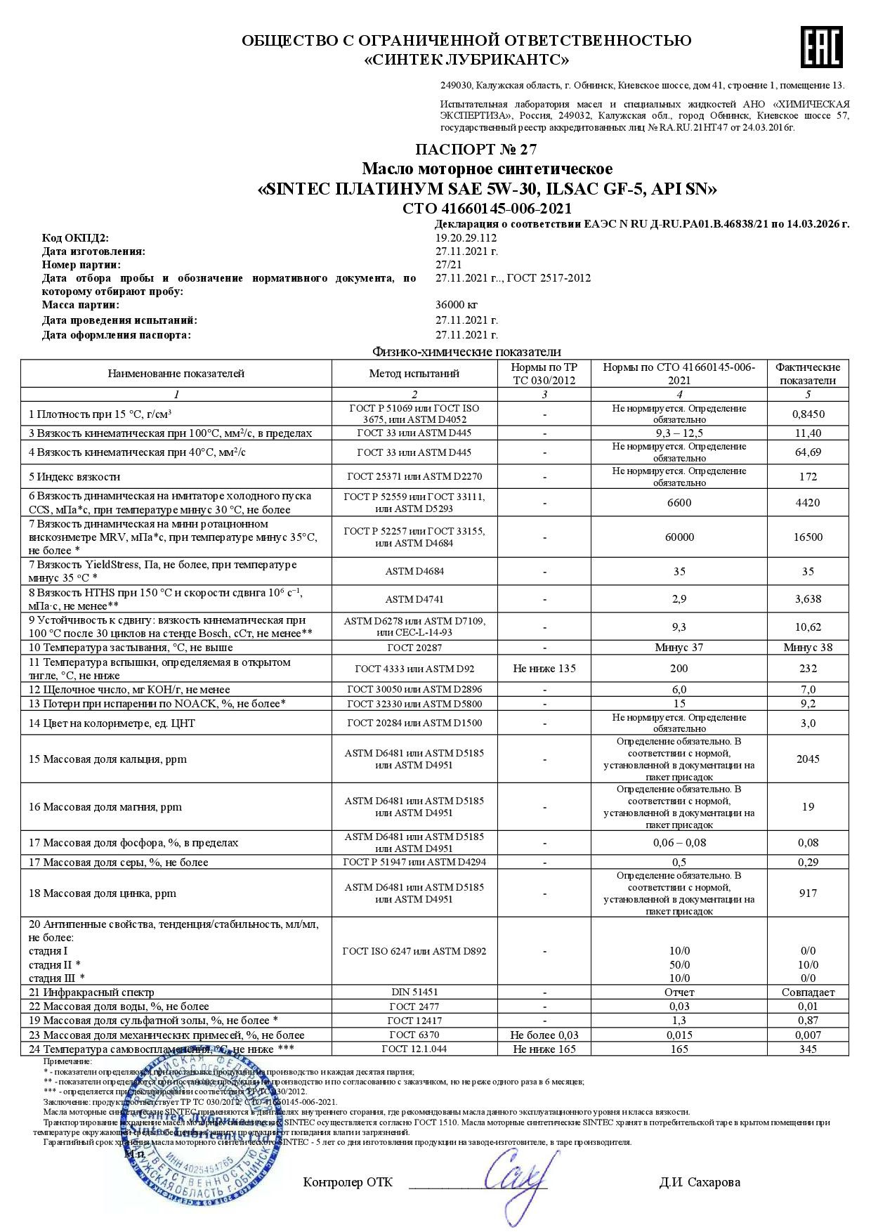 Характеристики моторного масла синтек 5w30. Паспорт безопасности на масло моторное.