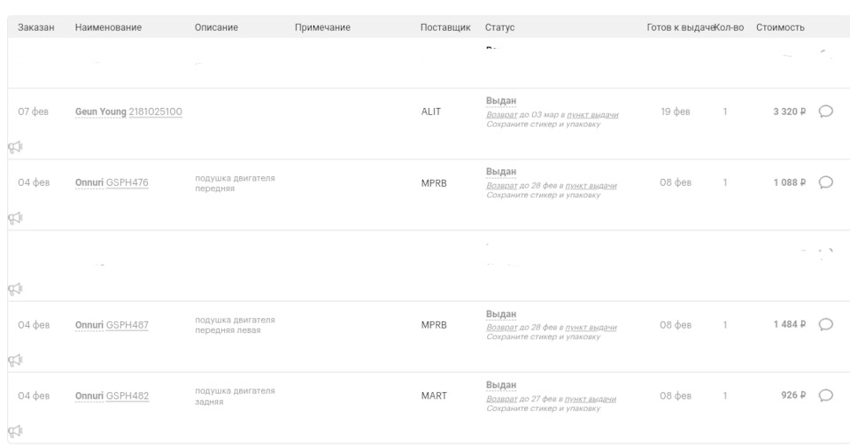 Может кому нужно . Хороший аналог . — Hyundai Accent (2G). Запчасти на фото: B2070
