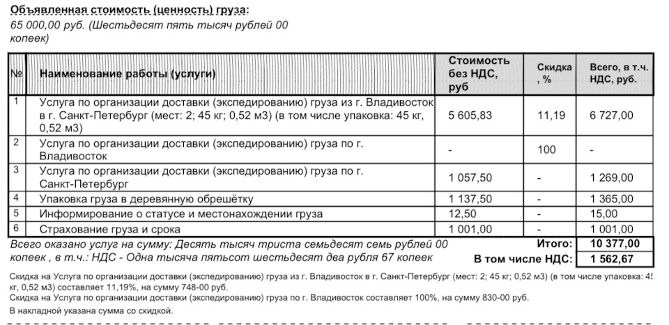Фото в бортжурнале Mitsubishi Galant (8G). Запчасти на фото: Q0100