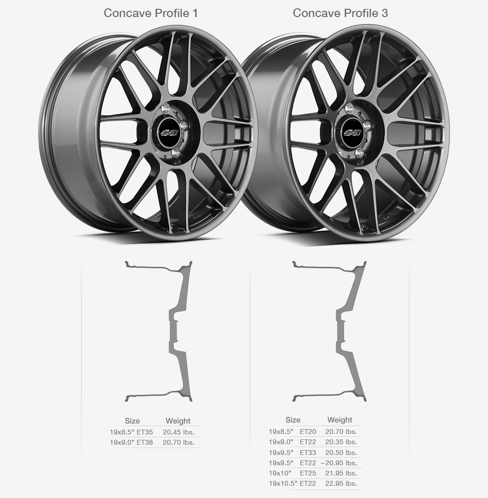 Диск et38. Диски Apex Arc-8. Диски Apex Arc 8 f30. Et30 и et40. Диски et35 и et10.