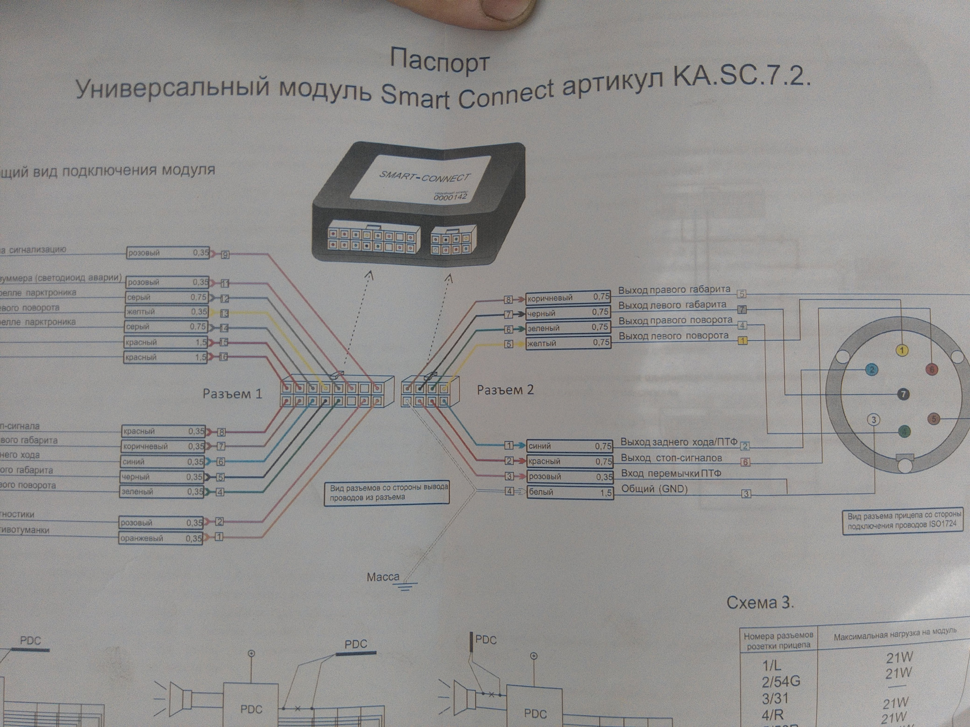 Схема смарт коннект для прицепа