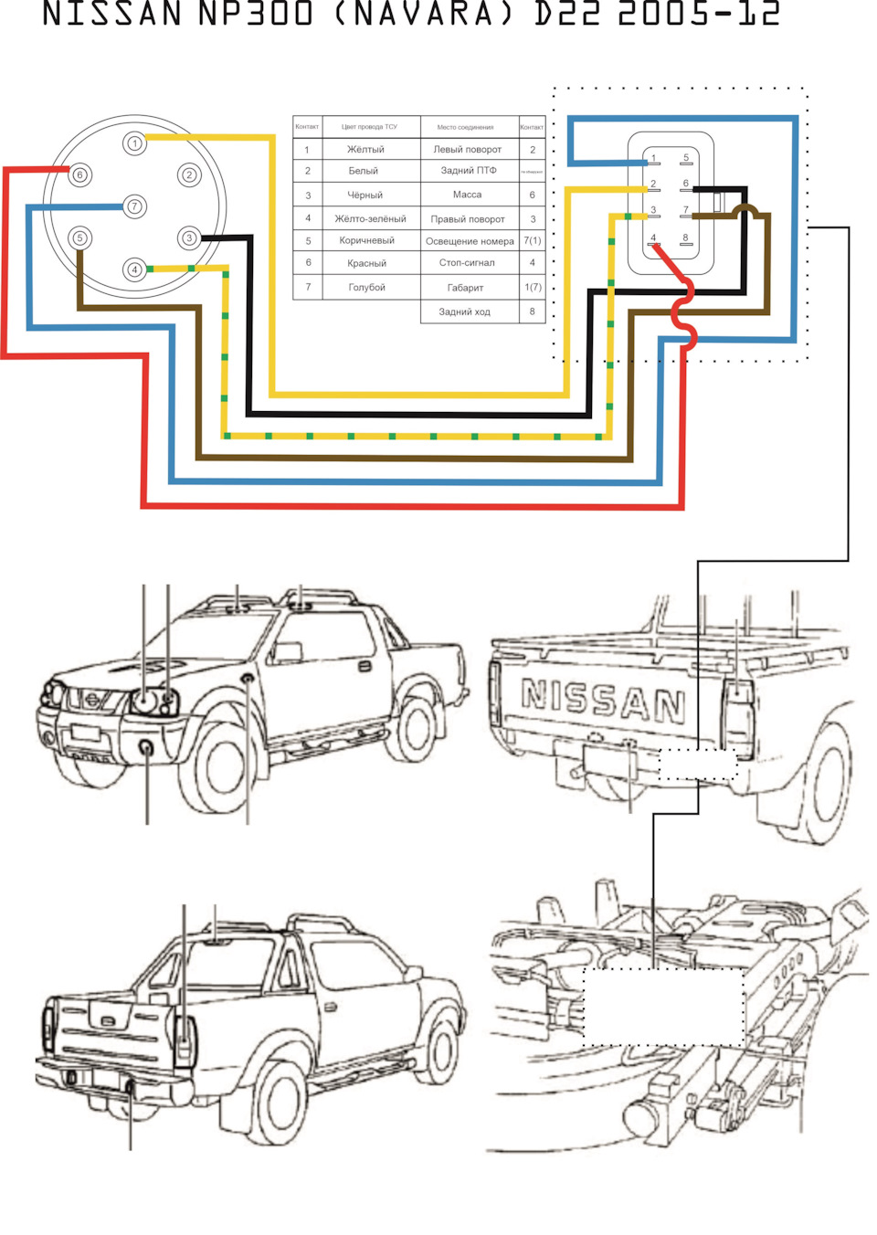 Схема подключения розетки фаркопа Nissan NP300 D22 — Nissan NP300, 2,5 л,  2011 года | аксессуары | DRIVE2