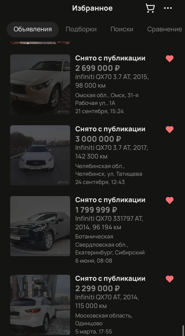 Покупка автомобиля. Хронология БЖ. — Infiniti QX70, 3,7 л, 2014 года |  покупка машины | DRIVE2