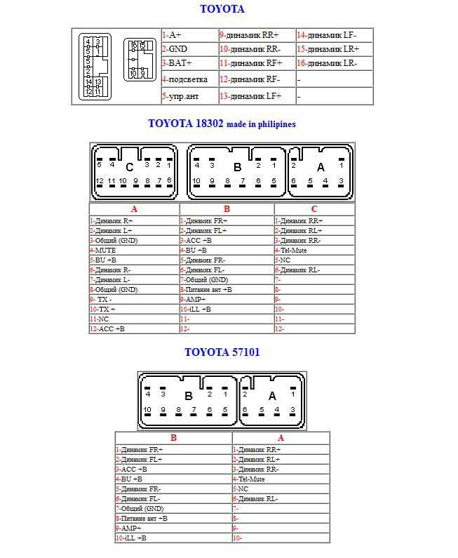 Схема разъема магнитолы тойота