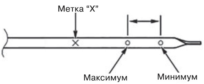 Фото в бортжурнале Mitsubishi Pajero Sport (3G)