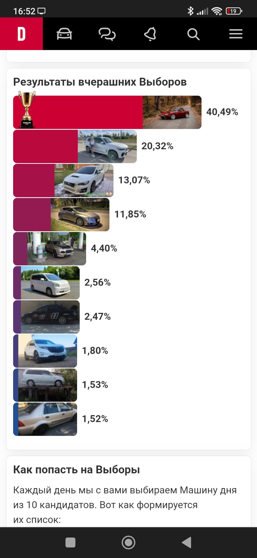 Впервые на выборах за почти 10лет — Chevrolet Equinox (3G), 2 л, 2019 года  | рейтинг и продвижение | DRIVE2