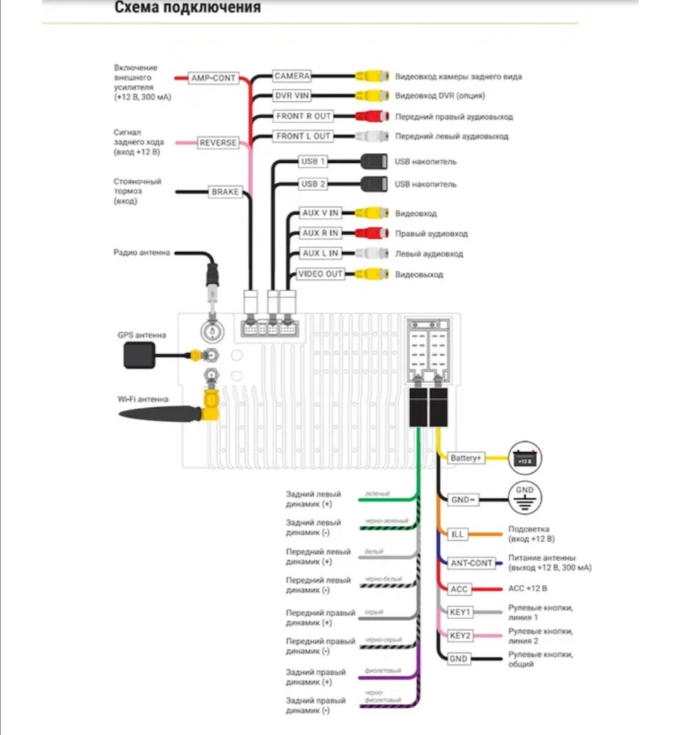 Фото в бортжурнале Toyota Land Cruiser Prado 120-series