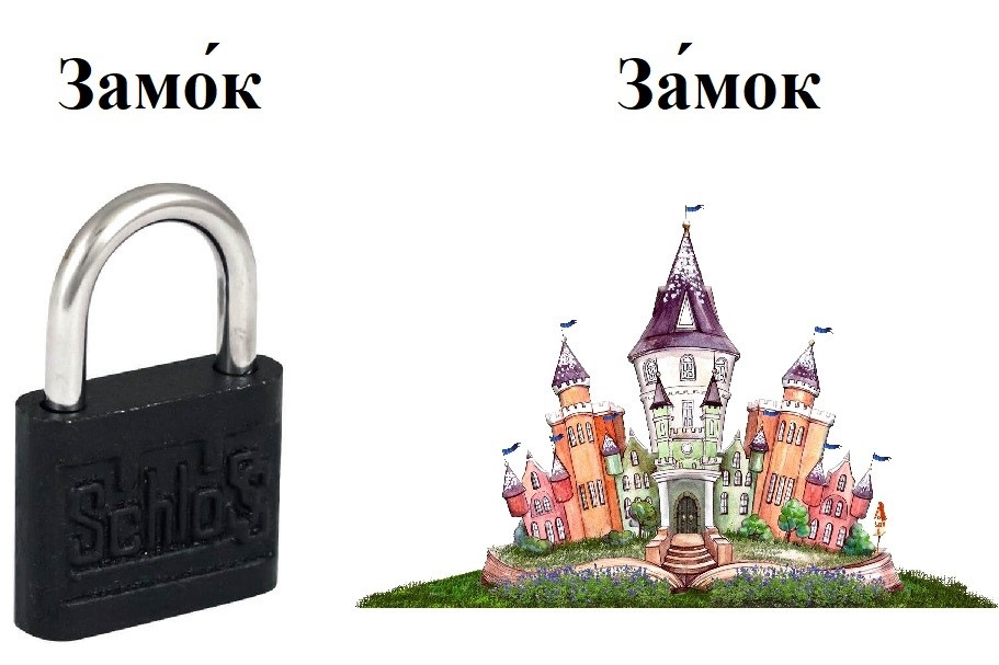 Замок артикул