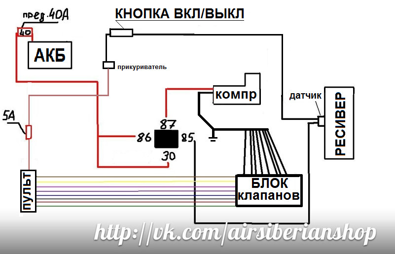 Подключение пневмоподвески 4 контура ваз 14.ПОЛНЫЙ ПЕРЕКРАС+ПНЕВМА - Lada 112 Coupe, 1,6 л, 2007 года кузовной ремонт DRI