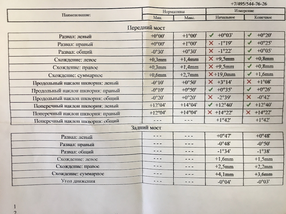Регулировка Кастора. — Lada 2113, 1,6 л, 2009 года | визит на сервис ...