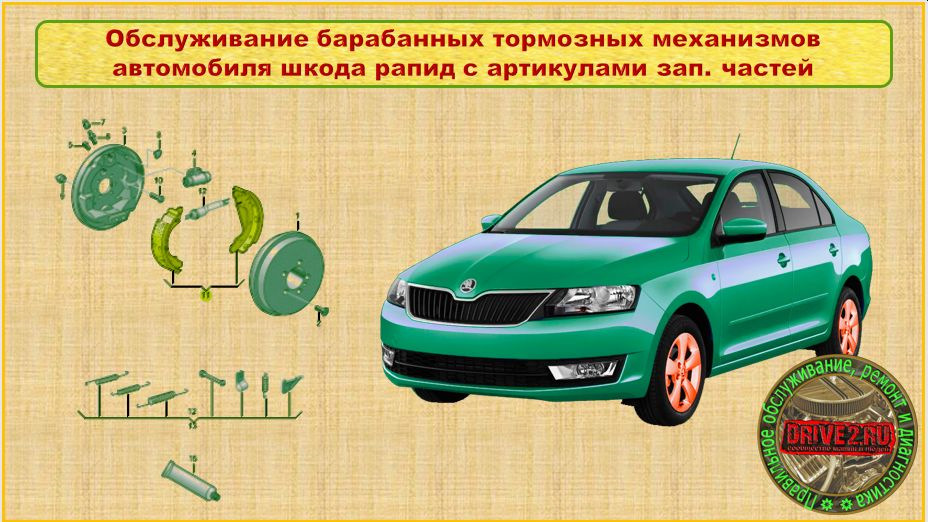 Шкода рапид 2016. Симпли клевер шкода рапид. Симпли клевер шкода рапид. Шкода рапид а7. Сервисная книжка шкода рапид 2022.