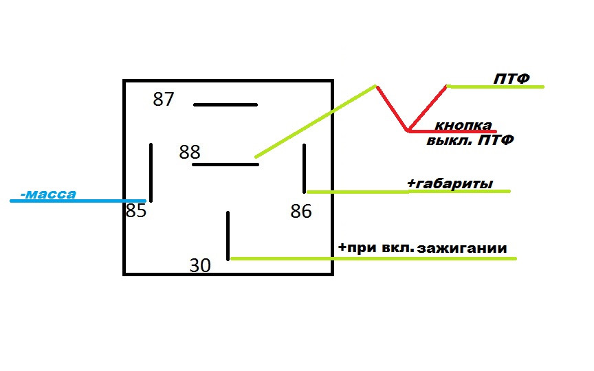 Схема подключения дхо на форд куга 2