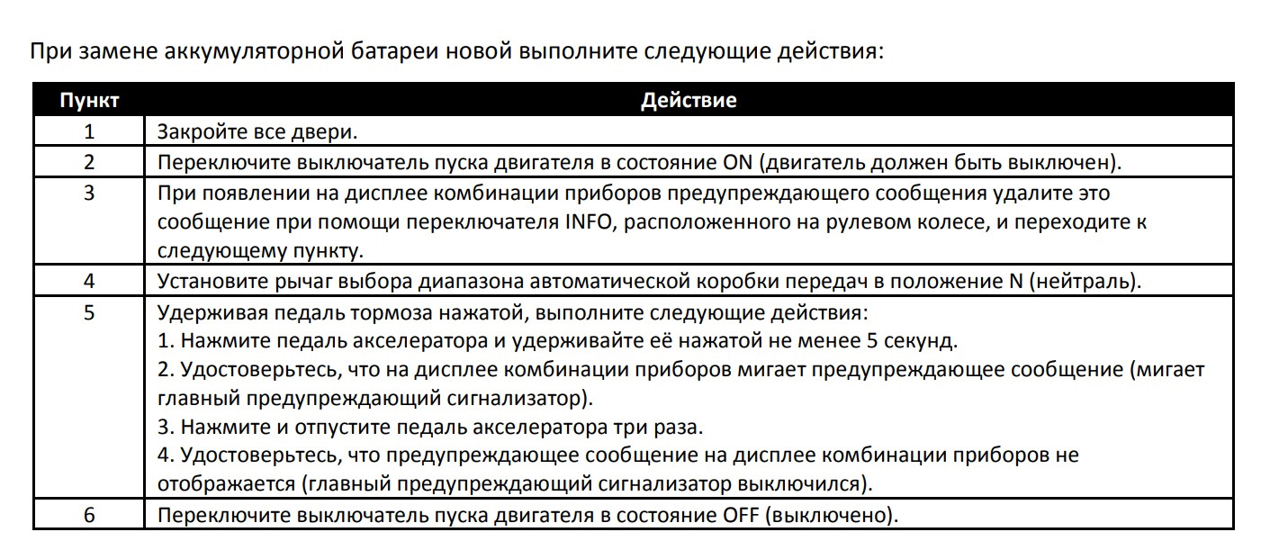 Переключите выключатель двс в положение off мазда cx5