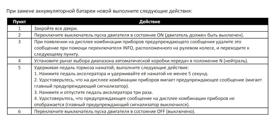 Неисправность зарядки акб мазда сх5 что делать