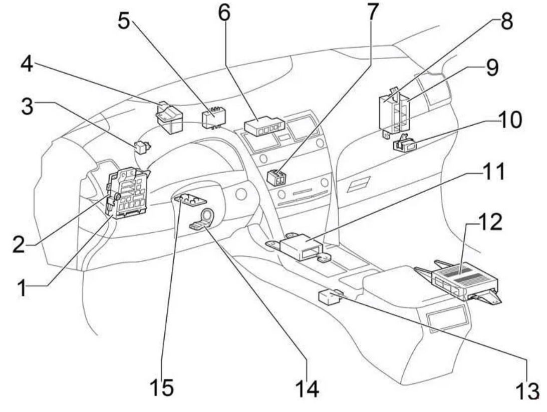 Тойота камри где находится. Предохранители реле Тойота Camry 50. Блок предохранителей Тойота Камри 40. Реле сигнала Camry 2007. Схема предохранителей Тойота Камри 50.