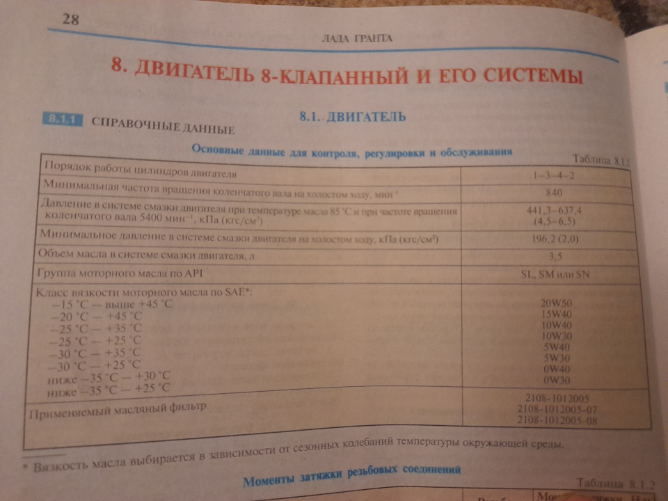Температурный режим позволяет — Lada Гранта Лифтбек (2G). Запчасти на фото: 21081012005, 2108101200507, 21080101200508