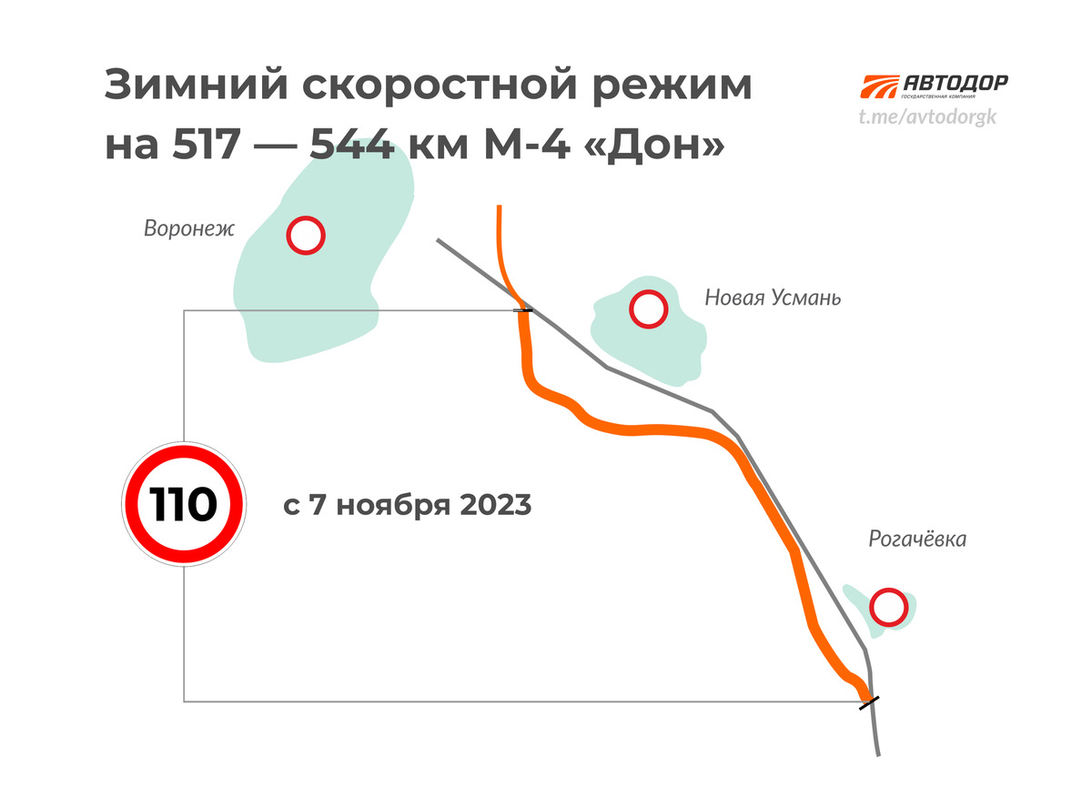 Карта допустимой скорости