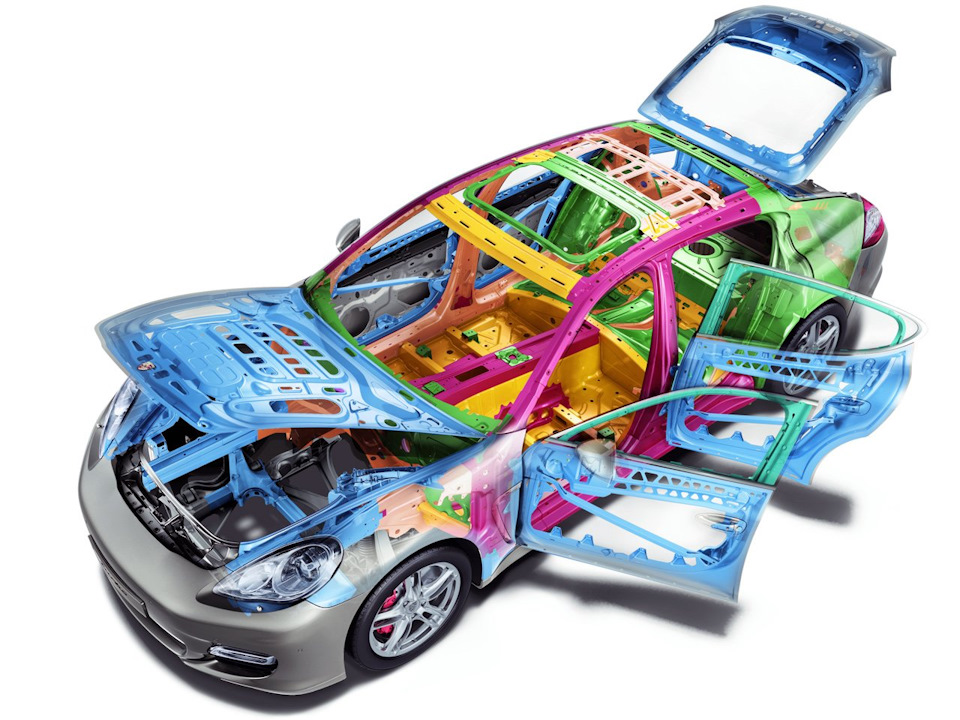 Кузовные детали для вашего автомобиля — Hot-Parts на DRIVE2