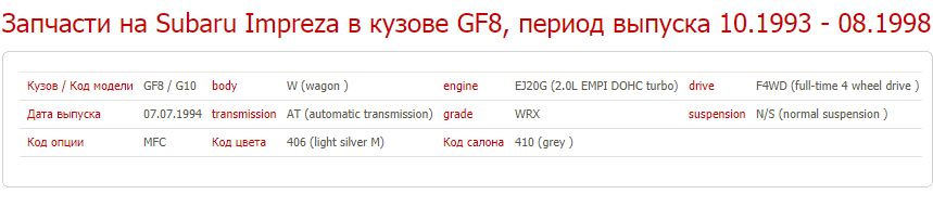 Магнитола — Renault Laguna II, 1,8 л, 2001 года | автозвук | DRIVE2